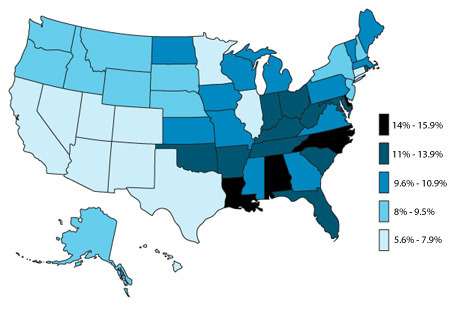 ADHD prevalence in US
